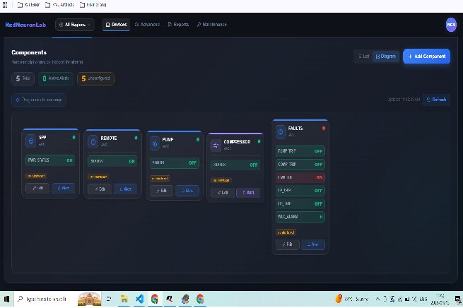 HiveProvisioner dashboard showing chiller components and fault signals